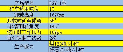 泰安浩龍礦山機械有限公司1T液壓高位翻車機